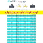 آبان بسپار پارسیان