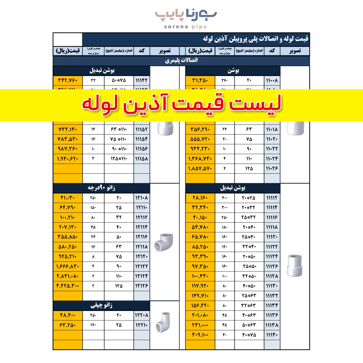 لیست قیمت آذین لوله