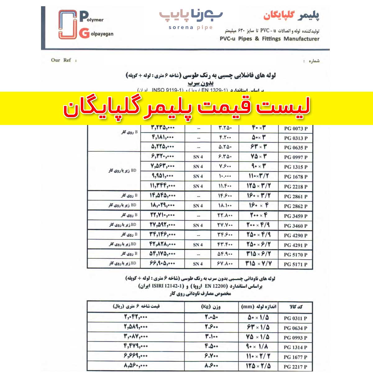 لیست قیمت پلیمر گلپایگان