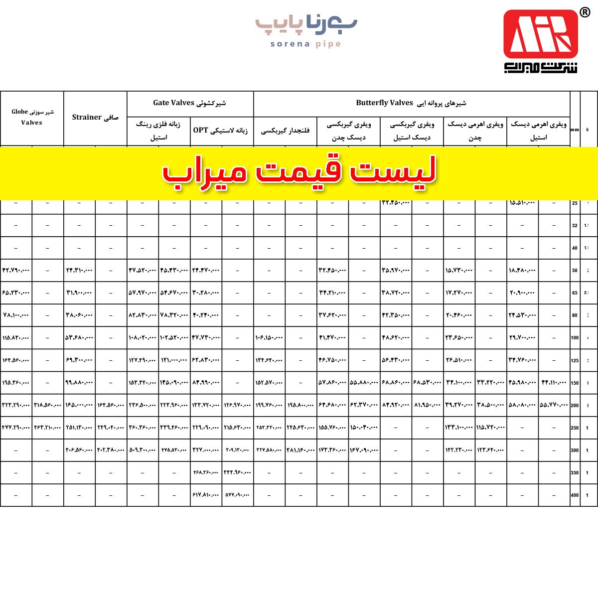 لیست قیمت میراب