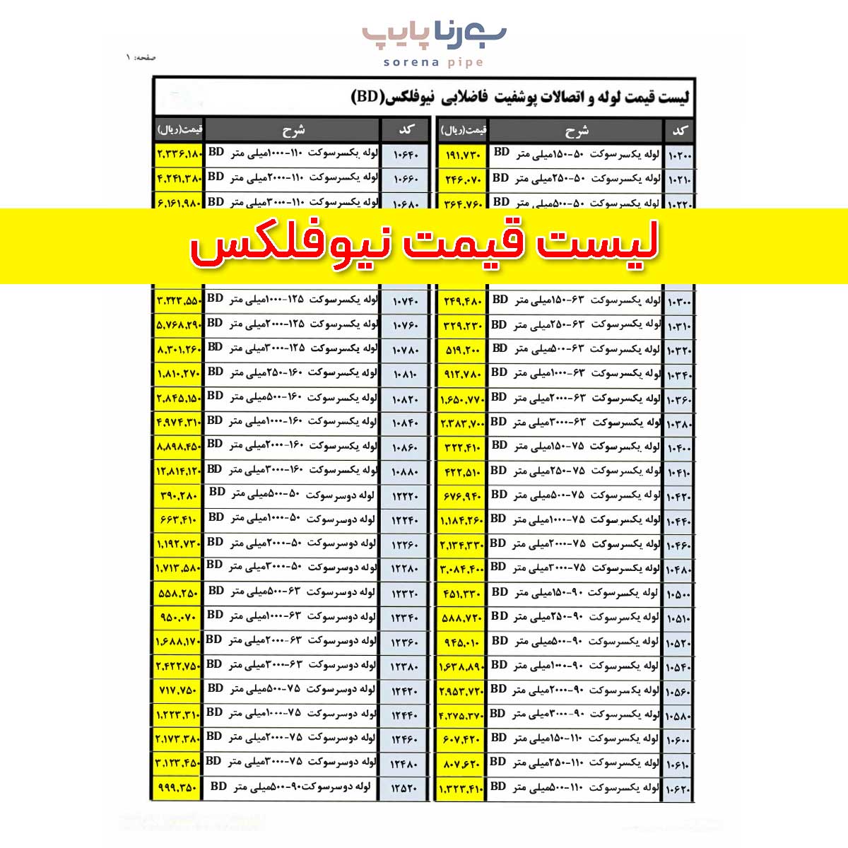 لیست قیمت نیوفلکس