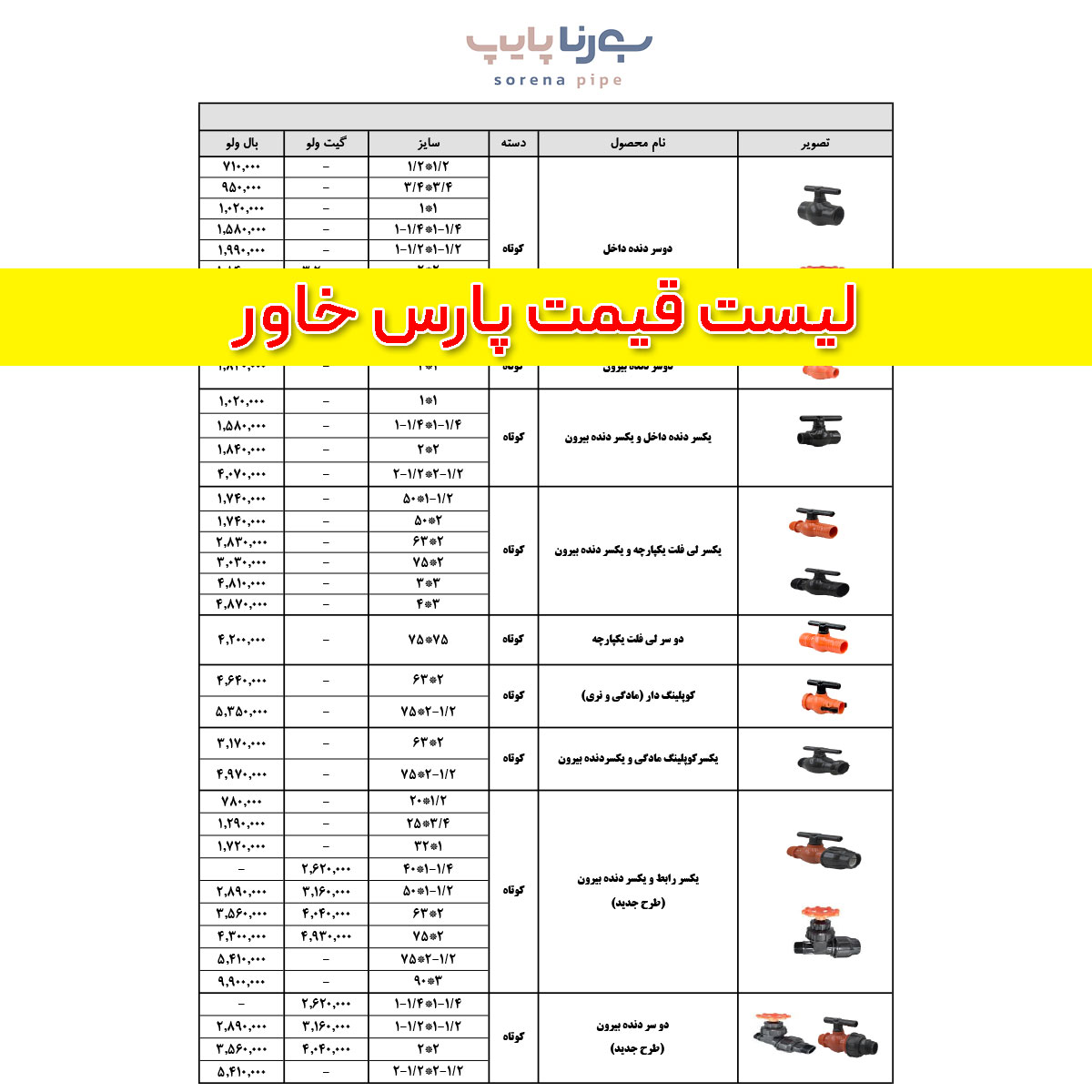 لیست قیمت پارس خاور