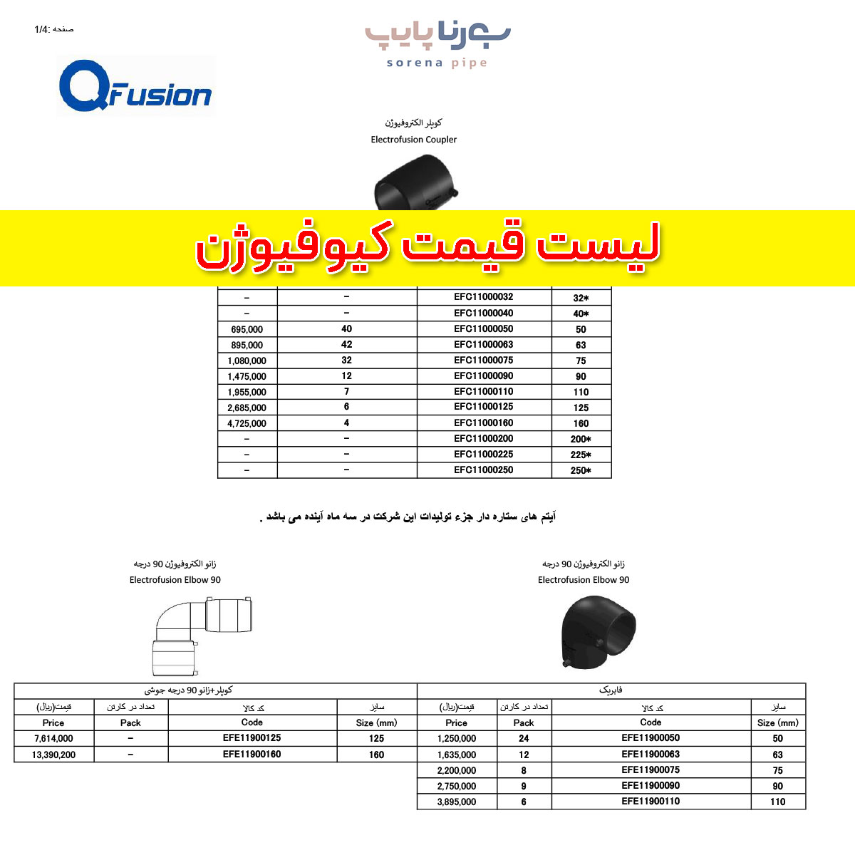 لیست قیمت کیوفیوژن