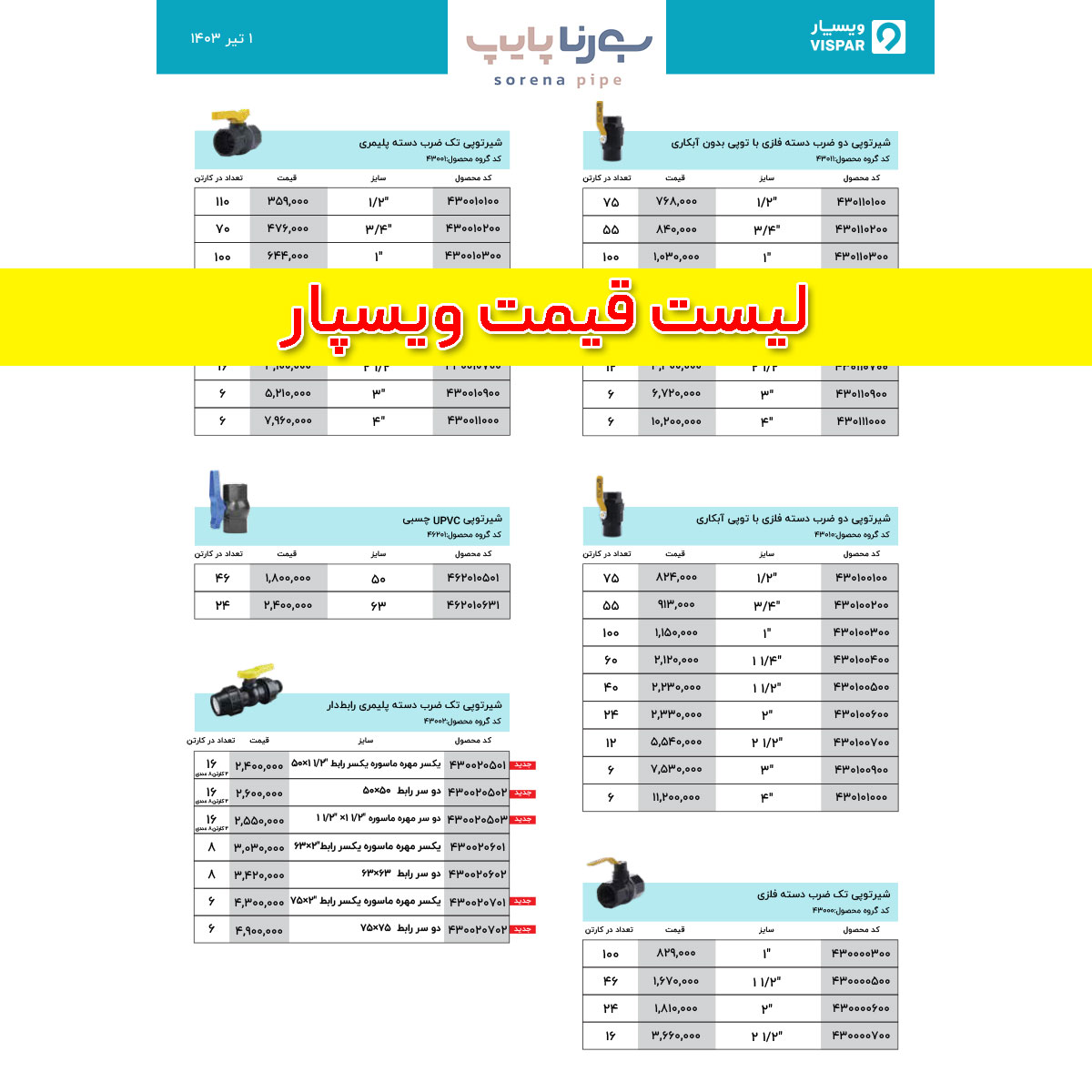 لیست قیمت ویسپار