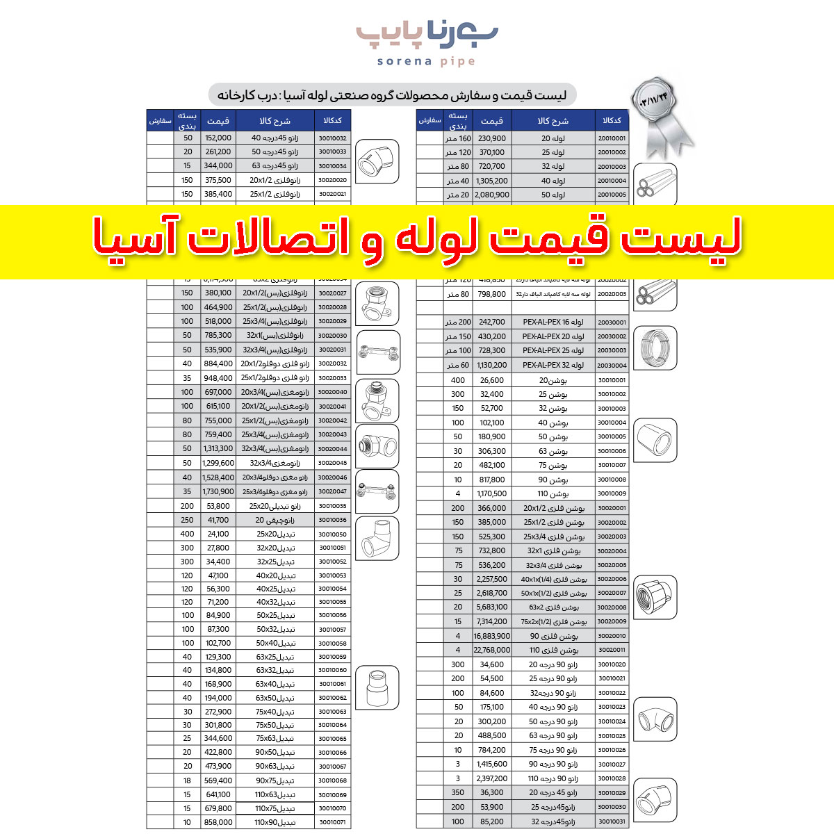لیست قیمت لوله و اتصالات آسیا
