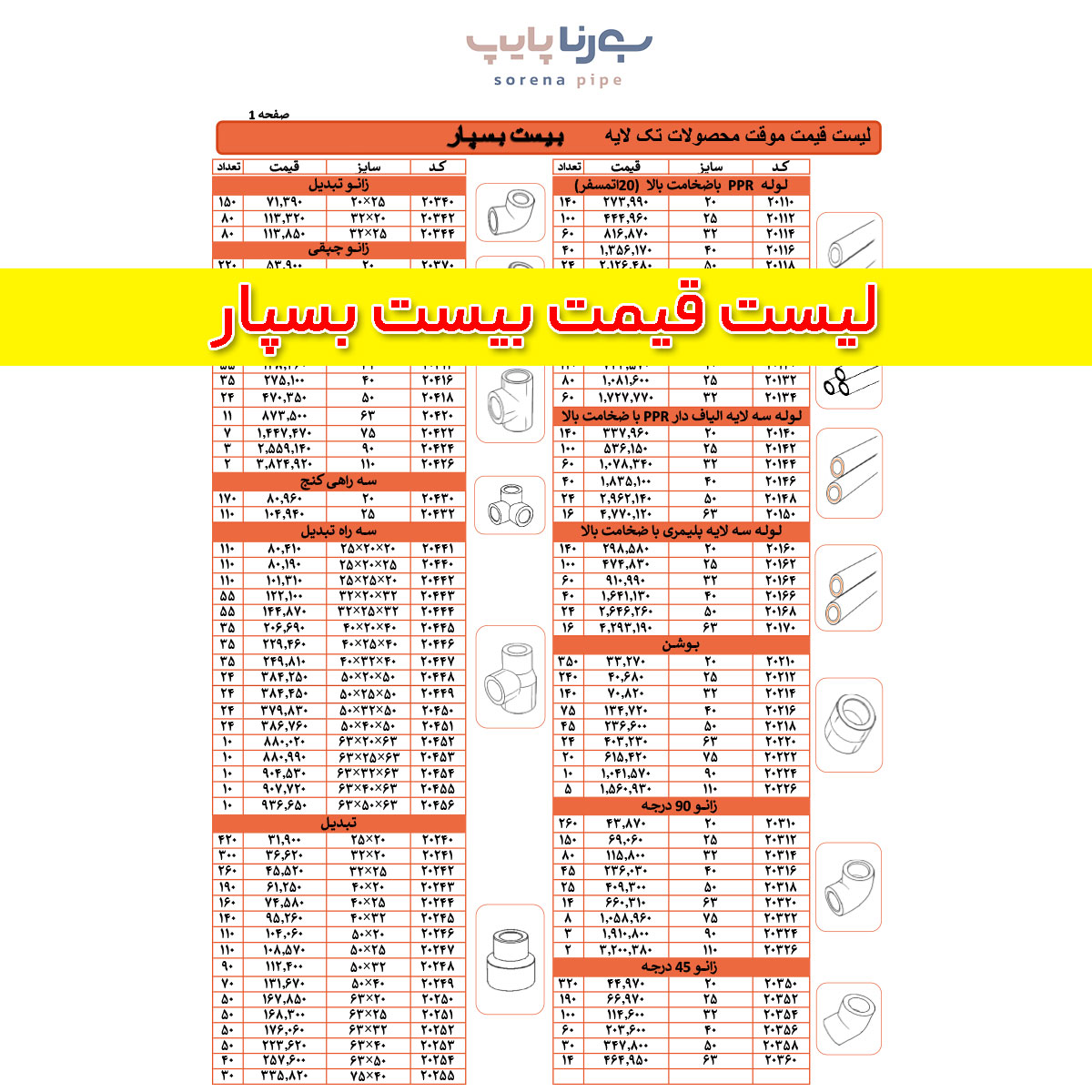 لیست قیمت بیست بسپار
