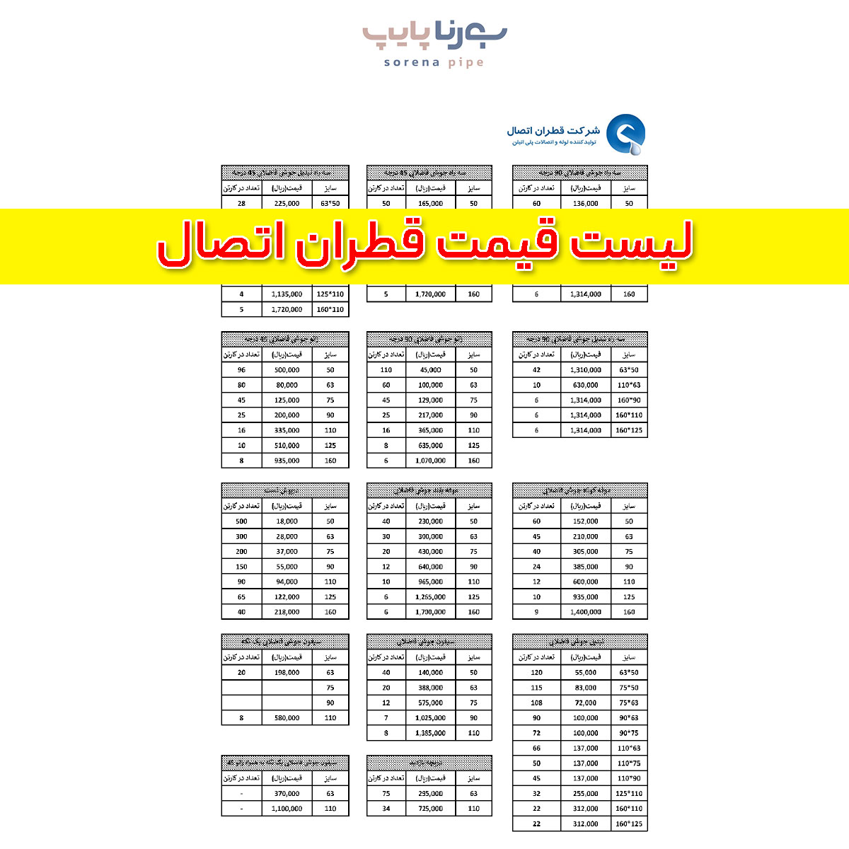 لیست قیمت قطران اتصال