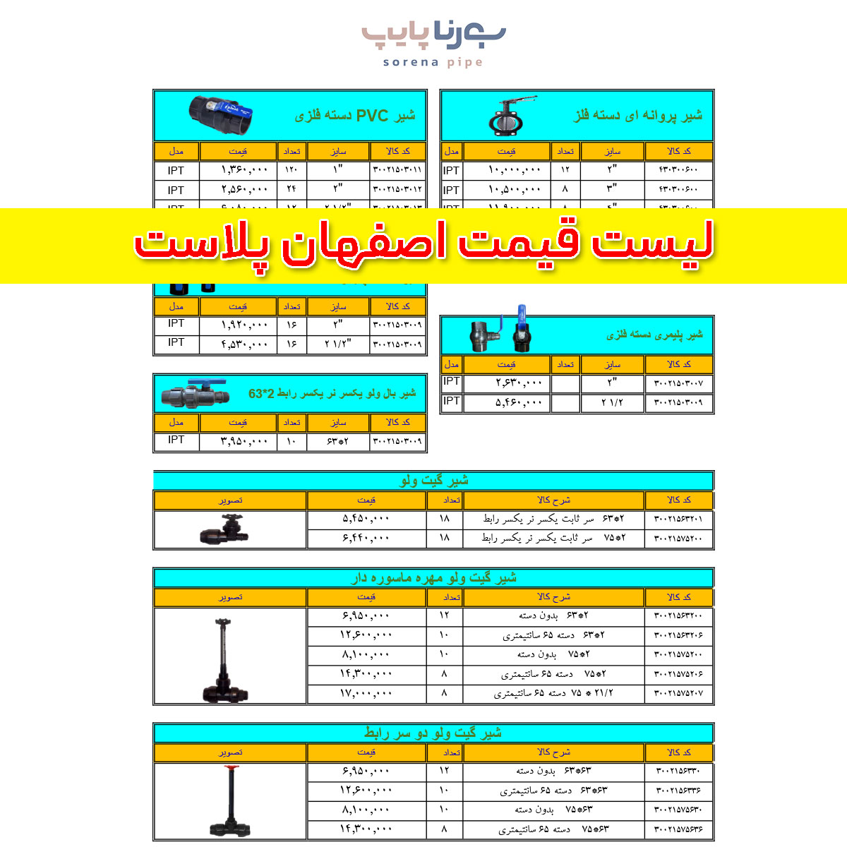 لیست قیمت اصفهان پلاست