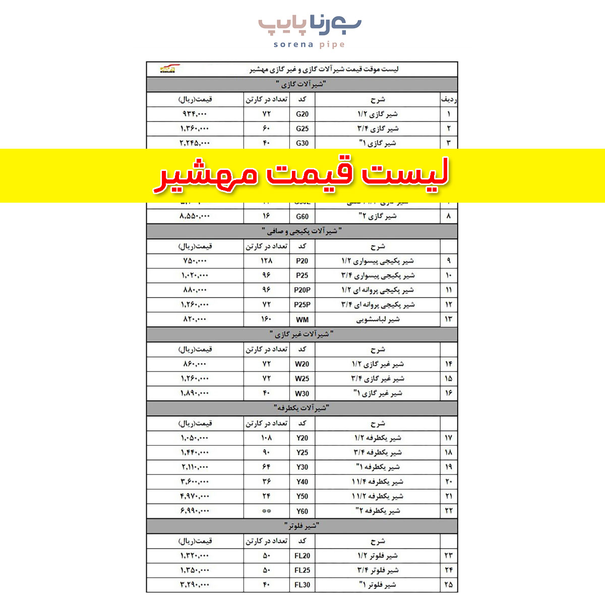 لیست قیمت مهشیر