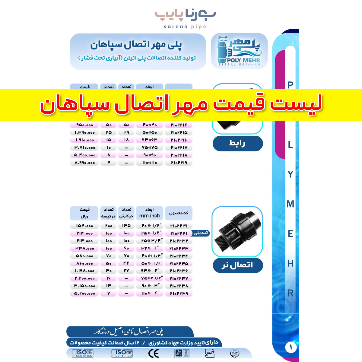 لیست قیمت مهر اتصال سپاهان