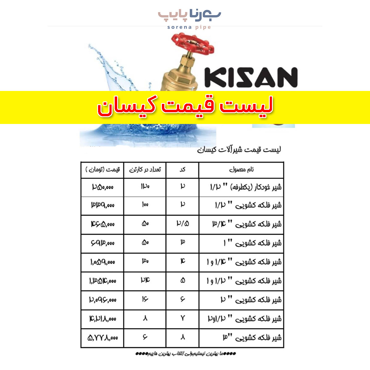 لیست قیمت کیسان
