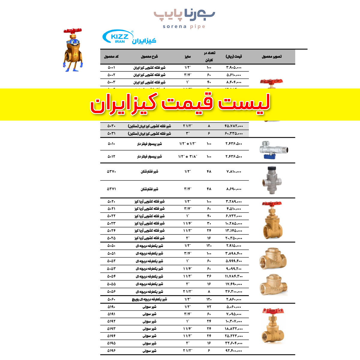 لیست قیمت کیز ایران