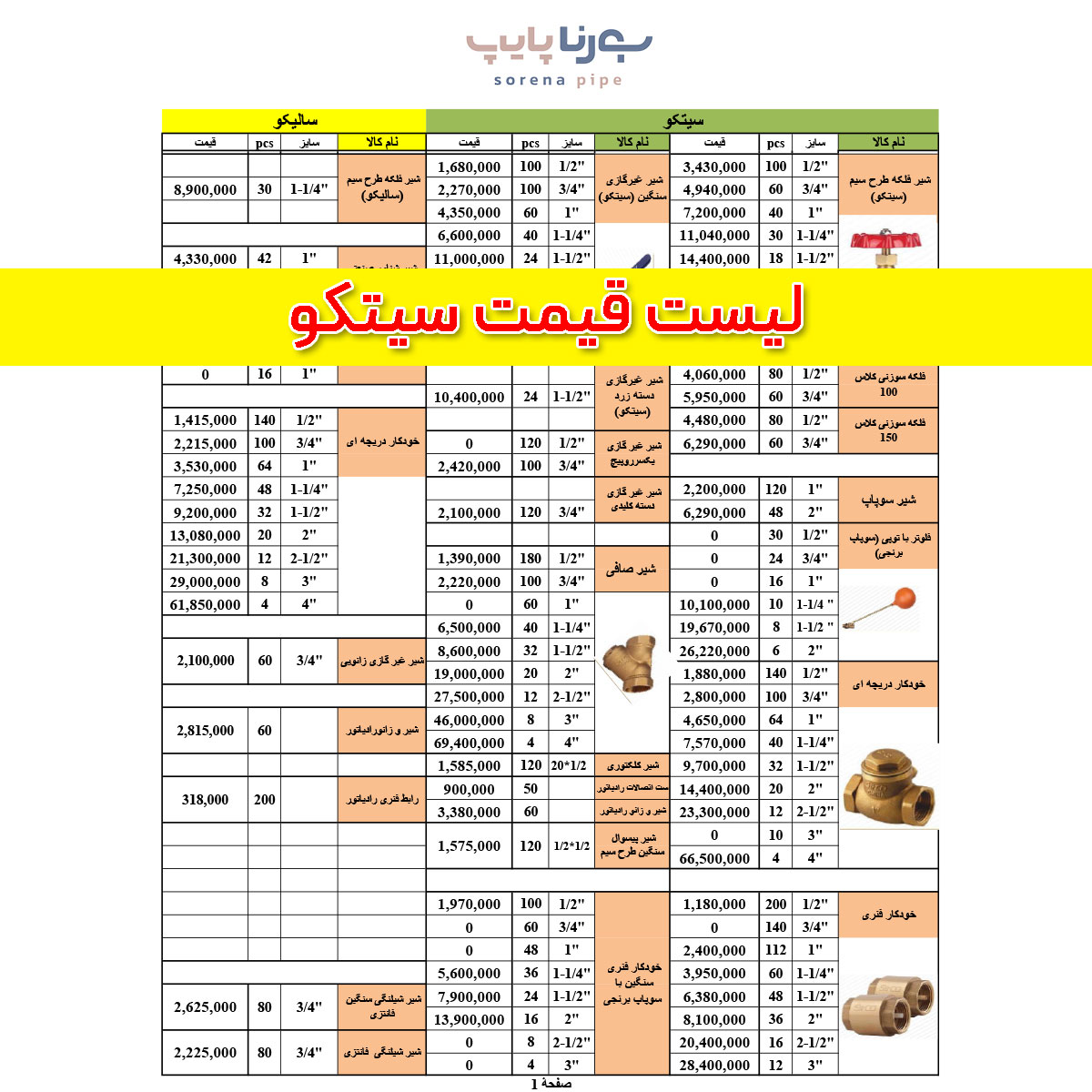 لیست قیمت سیتکو