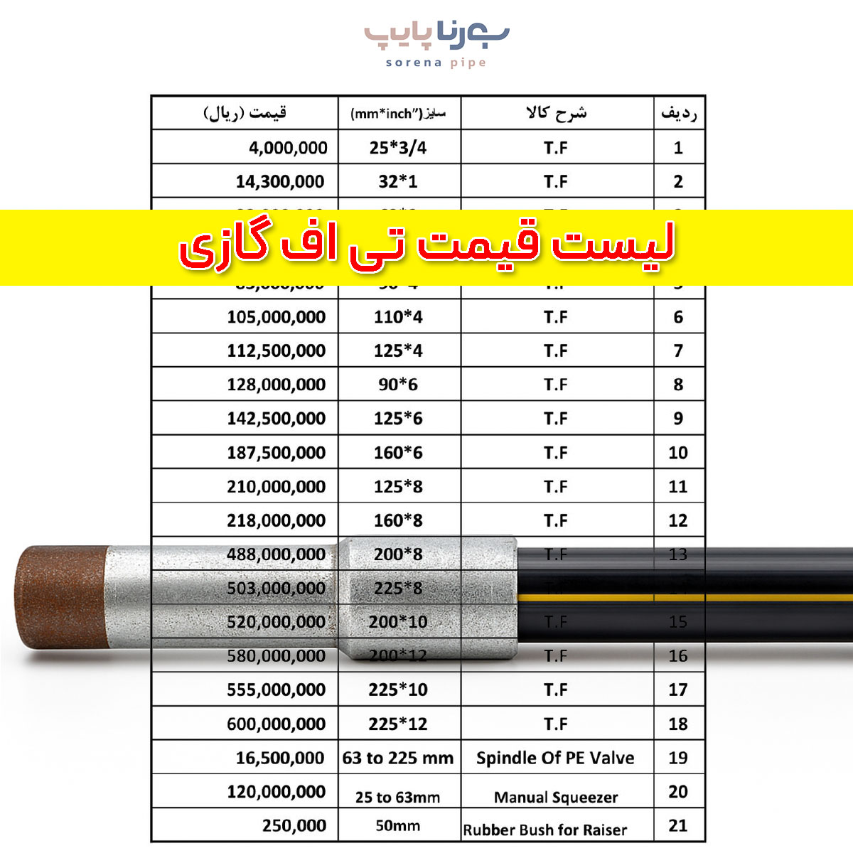 لیست قیمت تی اف گازی