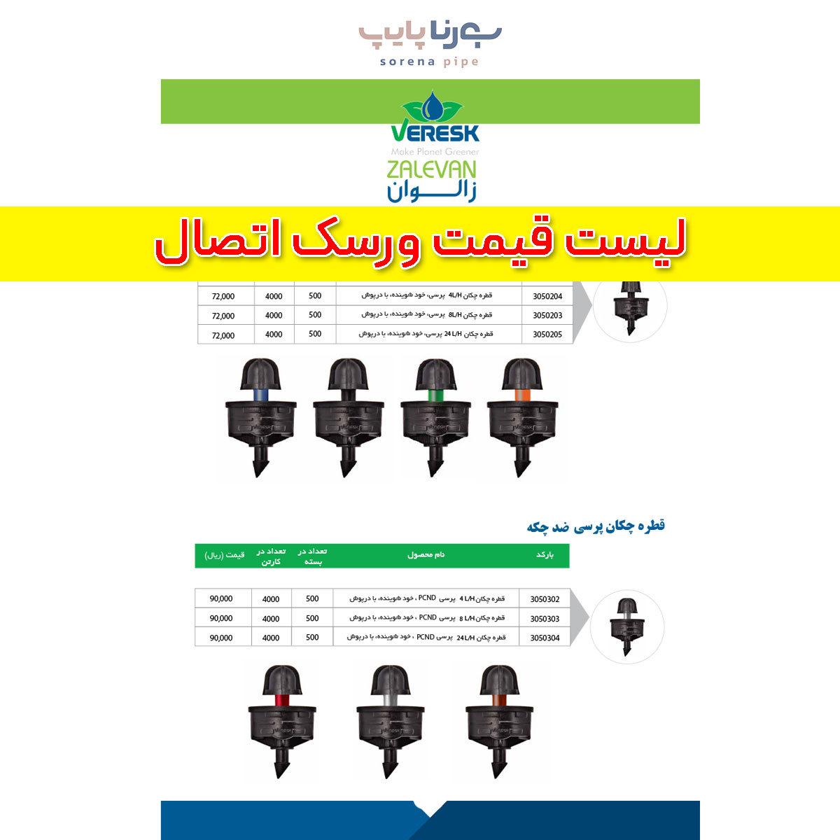 لیست قیمت ورسک اتصال